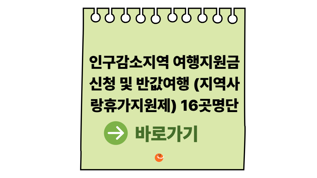 인구감소지역여행지원금